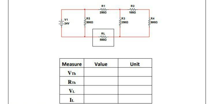 R1
R2
2500
1000
V1
R5
R3
R4
5000
2500
8000
-24V
RL
5000
Measure
Value
Unit
VTh
RTh
VL
IL
til-
