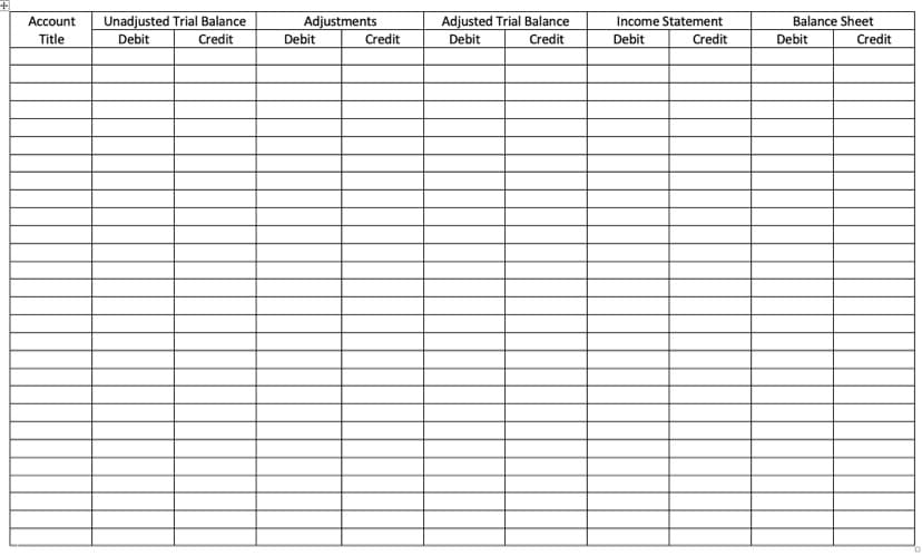 Unadjusted Trial Balance
Debit
Adjustments
Debit
Adjusted Trial Balance
Debit
Account
Income Statement
Balance Sheet
Title
Credit
Credit
Credit
Debit
Credit
Debit
Credit
