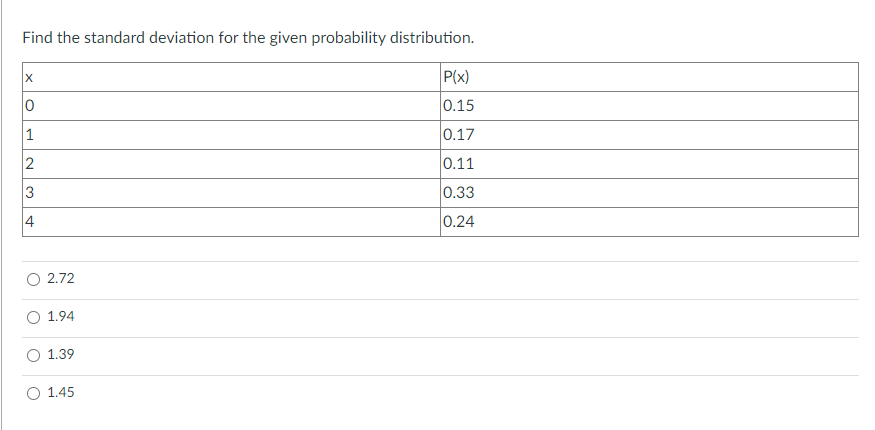 ### Finding the Standard Deviation for a Given Probability Distribution

#### Problem Statement
Determine the standard deviation for the provided probability distribution.

#### Probability Distribution Table
The table below presents the values of \(x\) and their corresponding probabilities \(P(x)\):

| x | P(x) |
|---|------|
| 0 | 0.15 |
| 1 | 0.17 |
| 2 | 0.11 |
| 3 | 0.33 |
| 4 | 0.24 |

#### Choices for Standard Deviation
Select the correct standard deviation value from the following options:
- 2.72
- 1.94
- 1.39
- 1.45

#### Explanation
To determine the correct answer, you must calculate the standard deviation of the given probability distribution. Here's the general approach:

1. **Calculate the Mean (μ)**:
   \[
   \mu = \sum [x \cdot P(x)]
   \]
   
2. **Calculate the Variance (σ²)**:
   \[
   \sigma^2 = \sum [(x - \mu)^2 \cdot P(x)]
   \]

3. **Calculate the Standard Deviation (σ)**:
   \[
   \sigma = \sqrt{\sigma^2}
   \]

By applying these steps to the given table, you can find the correct standard deviation value. Select the value closest to your computed result from the provided options.