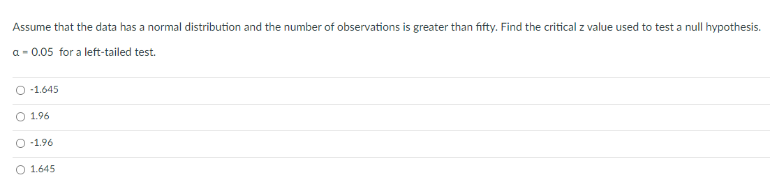 Assume that the data has a normal distribution and the number of observations is greater than fifty. Find the critical z value used to test a null hypothesis.
a = 0.05 for a left-tailed test.
O -1.645
O 1.96
O -1.96
O 1.645
