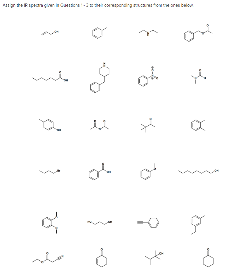 Assign the IR spectra given in Questions 1-3 to their corresponding structures from the ones below.
OH
OH
Br
سلمہ
OH
د
HO
OH
8
OH
00-20
OH
لا
OH