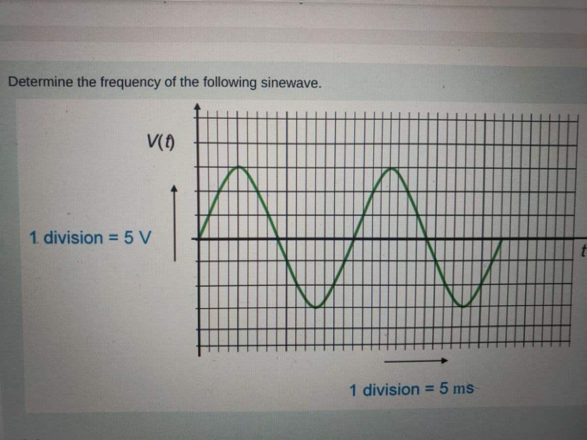 Determine the frequency of the following sinewave.
V(†)
1 division = 5 V
H
E
I
U
NIELENIE
----Ń=========▬▬▬▬-№▬▬▬▬▬VAM▬▬▬▬ t
LINZINA
1
H
7
1 division = 5 ms