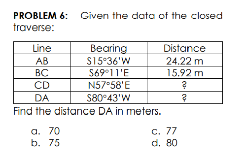 PROBLEM 6: Given the data of the closed
traverse:
Line
Bearing
S15°36'W
Distance
24.22 m
15.92 m
АВ
ВС
S69°11'E
CD
N57°58'E
DA
S80°43'W
Find the distance DA in meters.
а. 70
b. 75
С. 77
d. 80
