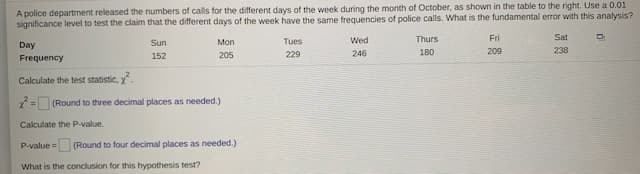 A police department released the numbers of calls for the different days of the week during the month of October, as shown in the table to the right. Use a 0.01
significance level to test the claim that the different days of the week have the same frequencies of police calls. What is the fundamental error with this analysis?
Tues
Wed
Thurs
Fri
Sat
Sun
Mon
Day
205
229
246
180
209
238
152
Frequency
Calculate the test statistic, y.
*= (Round to three decimal places as needed.)
Calculate the P-value.
P-value = (Round to four decimal places as needed.)
What is the conclusion for this hypothesis test?
