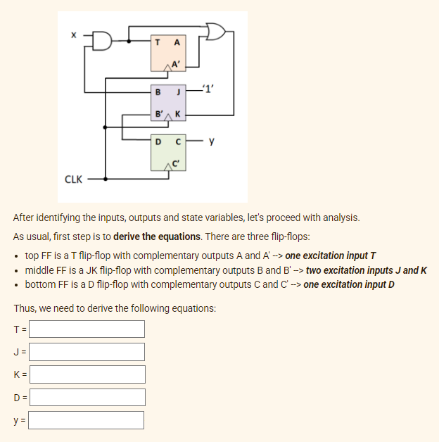 A
B
B'
K
y
CLK
After identifying the inputs, outputs and state variables, let's proceed with analysis.
As usual, first step is to derive the equations. There are three flip-flops:
• top FF is a T flip-flop with complementary outputs A and A' -> one excitation input T
• middle FF is a JK flip-flop with complementary outputs Band B' -> two excitation inputs J and K
• bottom FF is a D flip-flop with complementary outputs C and C' -> one excitation input D
Thus, we need to derive the following equations:
T=
J =
K=
D =
y =
