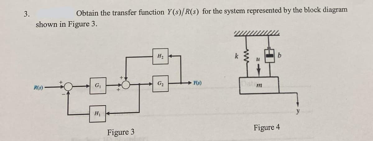 3.
Obtain the transfer function Y(s)/R(s) for the system represented by the block diagram
shown in Figure 3.
H2
k
G1
G2
Y(s)
R(s)
H
Figure 4
Figure 3
