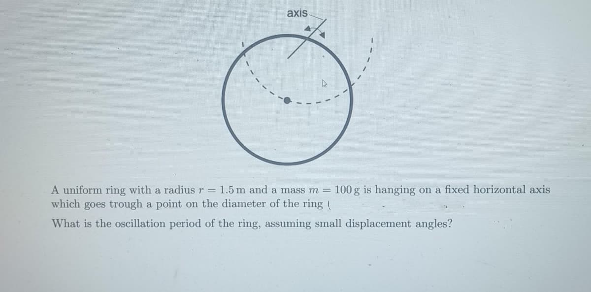 axis
A uniform ring with a radius r = 1.5 m and a mass m =
100 g is hanging on a fixed horizontal axis
which goes trough a point on the diameter of the ring!
What is the oscillation period of the ring, assuming small displacement angles?
