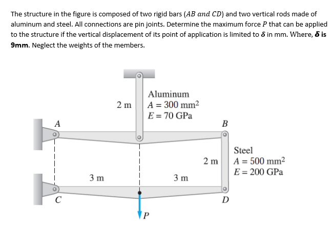 The structure in the figure is composed of two rigid bars (AB and CD) and two vertical rods made of
aluminum and steel. All connections are pin joints. Determine the maximum force P that can be applied
to the structure if the vertical displacement of its point of application is limited to & in mm. Where, & is
9mm. Neglect the weights of the members.
A
C
3 m
2 m
Aluminum
A = 300 mm²
E = 70 GPa
P
3 m
2 m
B
D
Steel
A = 500 mm²
E = 200 GPa