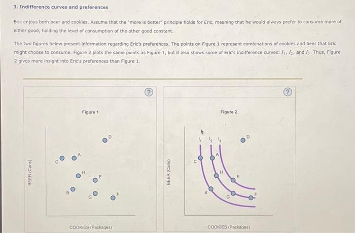 3. Indifference curves and preferences
Eric enjoys both beer and cookies. Assume that the "more is better principle holds for Eric, meaning that he would always prefer to consume more of
either good, holding the level of consumption of the other good constant.
The two figures below present information regarding Eric's preferences. The points on Figure 1 represent combinations of cookies and beer that Eric
might choose to consume. Figure 2 plots the same points as Figure 1, but it also shows some of Eric's indifference curves: I₁, I2, and Is. Thus, Figure
2 gives more insight into Eric's preferences than Figure 1.
BEER (Cans)
8
Figure 1
COOKIES (Packages)
BEER (Cans)
B
Figure 2
COOKIES (Packages)