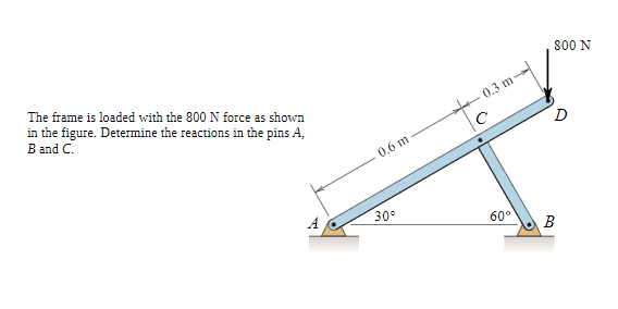 800 N
The frame is loaded with the 800 N force as shown
in the figure. Determine the reactions in the pins A,
B and C.
0.3 m-
D
0.6 m
A
30°
60°
B
