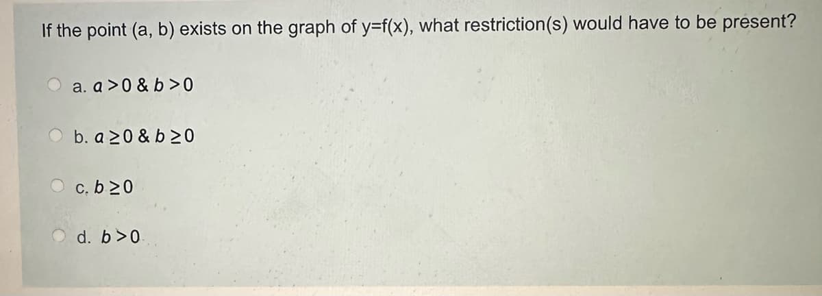 If the point (a, b) exists on the graph of y=f(x), what restriction(s) would have to be present?
a. a>0&b>0
b. a≥0 & b≥0
c. b.≥0
d. b>0.