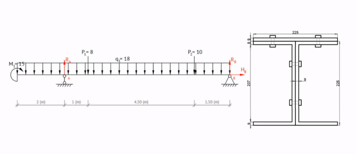 225
P= 8
P= 10
9,- 18
Rg
2 (m)
1 (m)
4.50 (m)
1.50 (m)
