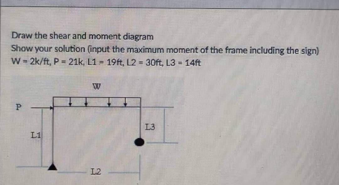 Draw the shear and moment diagram
Show your solution (input the maximum moment of the frame including the sign)
W = 2k/ft, P = 21k, L1= 19ft, L2 = 30ft, L3=14ft
P
L1
WwW
L2
L3