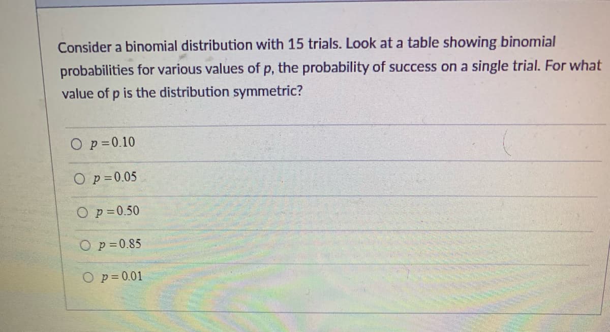 ## Analyzing Symmetry in Binomial Distributions

Consider a binomial distribution with 15 trials. Look at a table showing binomial probabilities for various values of \( p \), the probability of success on a single trial. For what value of \( p \) is the distribution symmetric?

### Options:

- \( p = 0.10 \)
- \( p = 0.05 \)
- \( p = 0.50 \)
- \( p = 0.85 \)
- \( p = 0.01 \)

### Explanation:

For a binomial distribution to be symmetric, the probability of success \( p \) should be \( 0.50 \). This value means that the chances of success and failure are equal, leading to a balanced and symmetric probability distribution around the mean. 

**Graph Explanation:**

If a graph or table illustrating binomial probabilities for various values of \( p \) and 15 trials were present:
- When \( p = 0.50 \), the bar heights on the left and right sides of the mean (number of successes) would be mirror images of each other, indicating symmetry.
- For values of \( p \) significantly different from 0.50, such as 0.10, 0.05, 0.85, or 0.01, the distribution would be skewed either to the left or right, resulting in an asymmetric shape.

In conclusion, the distribution is symmetric for \( p = 0.50 \).