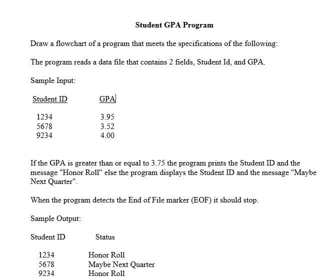 Student GPA Program
Draw a flowchart of a program that meets the specifications of the following:
The program reads a data file that contains 2 fields, Student Id, and GPA.
Sample Input:
Student ID
GPA
1234
3.95
5678
3.52
9234
4.00
If the GPA is greater than or equal to 3.75 the program prints the Student ID and the
message "Honor Roll" else the program displays the Student ID and the message "Maybe
Next Quarter".
When the program detects the End of File marker (EOF) it should stop.
Sample Output:
Student ID
Status
1234
Honor Roll
5678
Maybe Next Quarter
9234
Honor Roll
