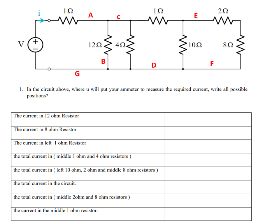 1Ω
1Ω
A
E
V
12N
4Ω.
10Ω
8Ω
В
F
D
G
1. In the circuit above, where u will put your ammeter to measure the required current, write all possible
positions?
| The current in 12 ohm Resistor
The current in 8 ohm Resistor
| The current in left 1 ohm Resistor
the total current in ( middle 1 ohm and 4 ohm resistors )
the total current in ( left 10 ohm, 2 ohm and middle 8 ohm resistors )
the total current in the circuit.
the total current in ( middle 2ohm and 8 ohm resistors )
the current in the middle 1 ohm resistor.
