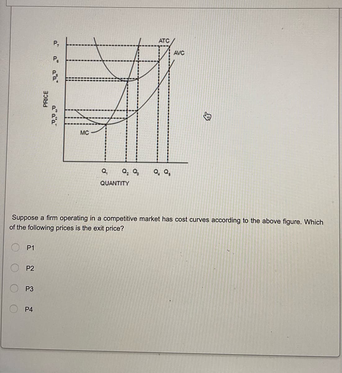 PRICE
O
P₂
P₁
MC
ATC
Q. Q₂
AVC
Q₂
Q, Q₂
QUANTITY
Suppose a firm operating in a competitive market has cost curves according to the above figure. Which
of the following prices is the exit price?
P1
P2
P3
P4
SAN