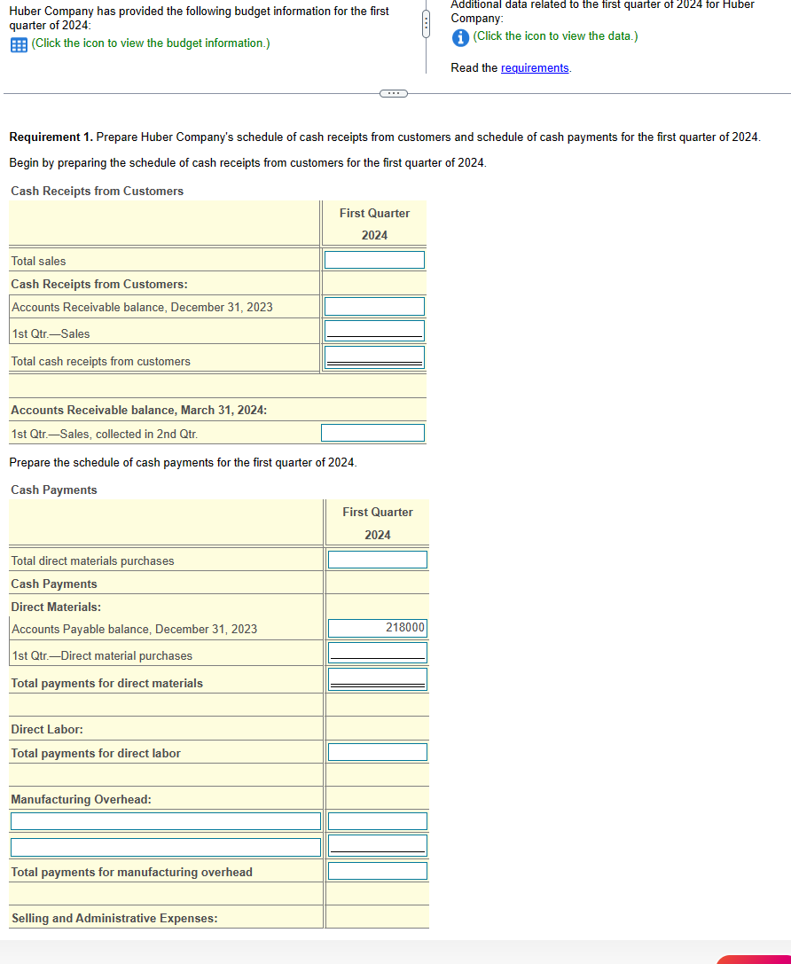 Huber Company has provided the following budget information for the first
quarter of 2024:
(Click the icon to view the budget information.)
Requirement 1. Prepare Huber Company's schedule of cash receipts from customers and schedule of cash payments for the first quarter of 2024.
Begin by preparing the schedule of cash receipts from customers for the first quarter of 2024.
Cash Receipts from Customers
Total sales
Cash Receipts from Customers:
Accounts Receivable balance, December 31, 2023
1st Qtr.-Sales
Total cash receipts from customers
Accounts Receivable balance, March 31, 2024:
1st Qtr.-Sales, collected in 2nd Qtr.
Prepare the schedule of cash payments for the first quarter of 2024.
Cash Payments
Total direct materials purchases
Cash Payments
Direct Materials:
Accounts Payable balance, December 31, 2023
1st Qtr.-Direct material purchases
Total payments for direct materials
Direct Labor:
Total payments for direct labor
Manufacturing Overhead:
Total payments for manufacturing overhead
First Quarter
2024
Selling and Administrative Expenses:
First Quarter
2024
Additional data related to the first quarter of 2024 for Huber
Company:
i (Click the icon to view the data.)
Read the requirements.
218000