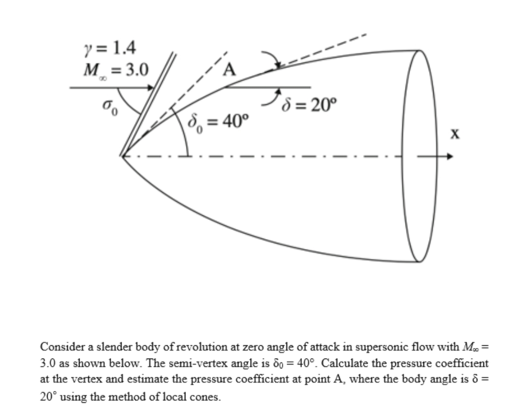 y = 1.4
M = 3.0
8
プ8=20°
%
$ = 40°
X
Consider a slender body of revolution at zero angle of attack in supersonic flow with M..=
3.0 as shown below. The semi-vertex angle is 80 = 40°. Calculate the pressure coefficient
at the vertex and estimate the pressure coefficient at point A, where the body angle is 6 =
20° using the method of local cones.