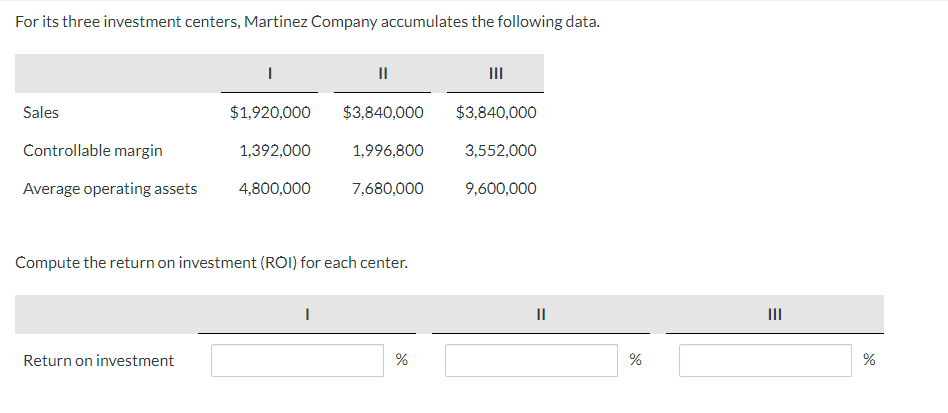 For its three investment centers, Martinez Company accumulates the following data.
|
II
Sales
$1,920,000
$3,840,000 $3,840,000
Controllable margin
1,392,000
1,996,800
3,552,000
Average operating assets 4,800,000
7,680,000
9,600,000
Compute the return on investment (ROI) for each center.
Return on investment
|
do
%
II
%
III
%
do