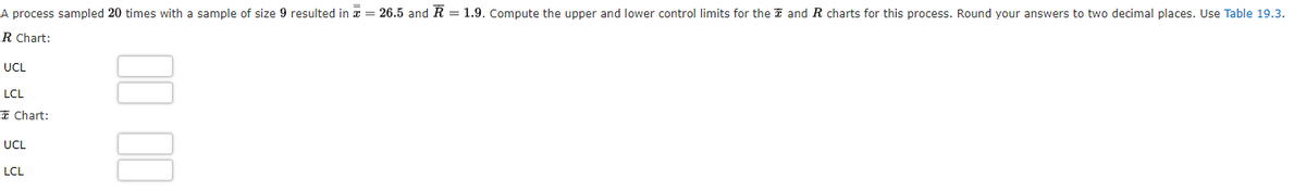 A process sampled 20 times with a sample of size 9 resulted in a = 26.5 and R = 1.9. Compute the upper and lower control limits for the and R charts for this process. Round your answers to two decimal places. Use Table 19.3.
R Chart:
UCL
LCL
Chart:
UCL
LCL
00 00
