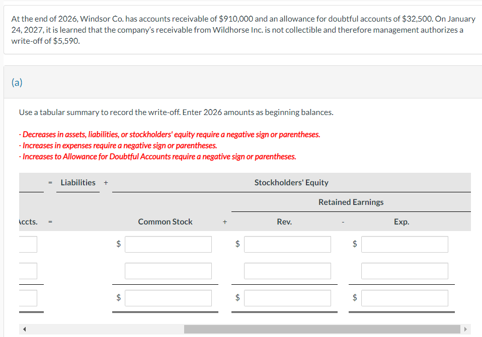 At the end of 2026, Windsor Co. has accounts receivable of $910,000 and an allowance for doubtful accounts of $32,500. On January
24, 2027, it is learned that the company's receivable from Wildhorse Inc. is not collectible and therefore management authorizes a
write-off of $5,590.
(a)
Use a tabular summary to record the write-off. Enter 2026 amounts as beginning balances.
.Decreases in assets, liabilities, or stockholders' equity require a negative sign or parentheses.
-Increases in expenses require a negative sign or parentheses.
Increases to Allowance for Doubtful Accounts require a negative sign or parentheses.
Liabilities +
Accts.
=
+A
+A
$
Common Stock
Stockholders' Equity
Retained Earnings
Rev.
Exp.
+A
$
+A
$
+A
$
+A
$