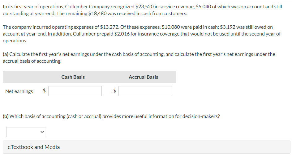 In its first year of operations, Cullumber Company recognized $23,520 in service revenue, $5,040 of which was on account and still
outstanding at year-end. The remaining $18,480 was received in cash from customers.
The company incurred operating expenses of $13,272. Of these expenses, $10,080 were paid in cash; $3,192 was still owed on
account at year-end. In addition, Cullumber prepaid $2,016 for insurance coverage that would not be used until the second year of
operations.
(a) Calculate the first year's net earnings under the cash basis of accounting, and calculate the first year's net earnings under the
accrual basis of accounting.
Cash Basis
Net earnings
$
+A
Accrual Basis
(b) Which basis of accounting (cash or accrual) provides more useful information for decision-makers?
eTextbook and Media