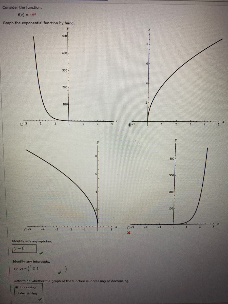 Consider the function.
f(x) = 15*
Graph the exponential function by hand.
500
400
300
200
100
0-3
-2
0-5
X
Identify any asymptotes.
y=0
Identify any intercepts.
(x, y) =
(0,1
Determine whether the graph of the function is increasing or decreasing.
Ⓒincreasing
O decreasing
-2
400
300
200
100
2
3
2
4
5