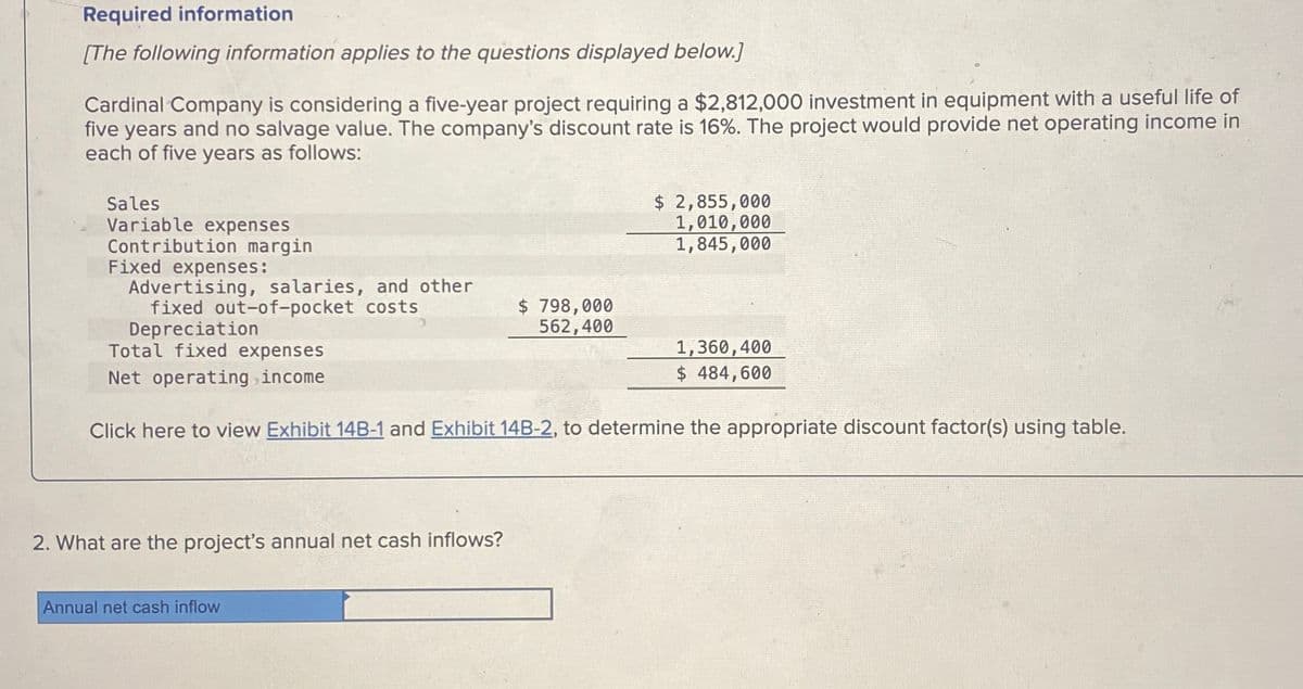 Required information
[The following information applies to the questions displayed below.]
Cardinal Company is considering a five-year project requiring a $2,812,000 investment in equipment with a useful life of
five years and no salvage value. The company's discount rate is 16%. The project would provide net operating income in
each of five years as follows:
Sales
Variable expenses
Contribution margin
Advertising, salaries, and other
Fixed expenses:
fixed out-of-pocket costs
Depreciation
Total fixed expenses
$ 2,855,000
1,010,000
1,845,000
$ 798,000
562,400
1,360,400
$ 484,600
Net operating income
Click here to view Exhibit 14B-1 and Exhibit 14B-2, to determine the appropriate discount factor(s) using table.
2. What are the project's annual net cash inflows?
Annual net cash inflow