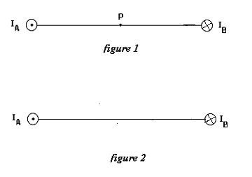 P
IA O
figure 1
figure 2
