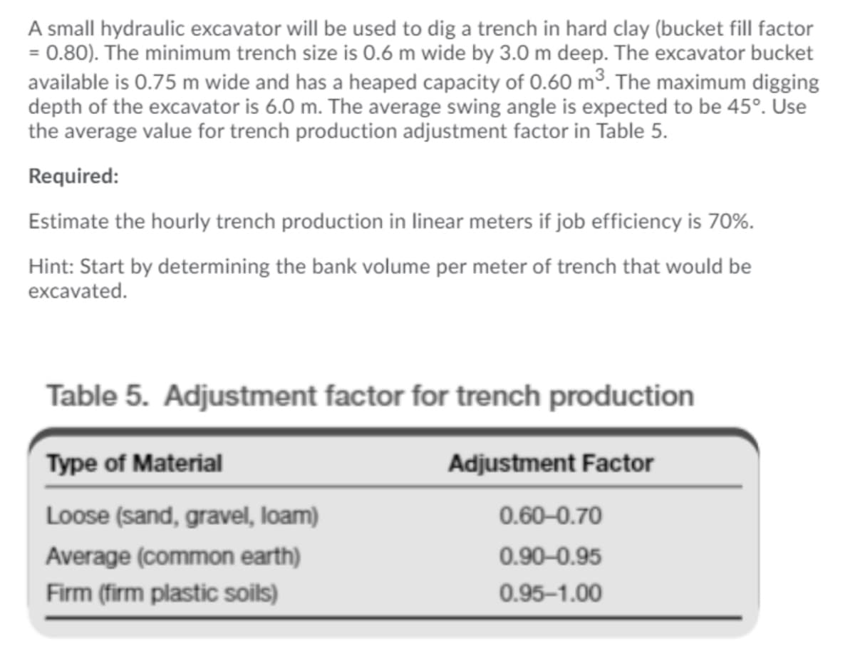 A small hydraulic excavator will be used to dig a trench in hard clay (bucket fill factor
= 0.80). The minimum trench size is 0.6 m wide by 3.0 m deep. The excavator bucket
available is 0.75 m wide and has a heaped capacity of 0.60 m³. The maximum digging
depth of the excavator is 6.0 m. The average swing angle is expected to be 45°. Use
the average value for trench production adjustment factor in Table 5.
Required:
Estimate the hourly trench production in linear meters if job efficiency is 70%.
Hint: Start by determining the bank volume per meter of trench that would be
excavated.
Table 5. Adjustment factor for trench production
Type of Material
Adjustment Factor
Loose (sand, gravel, loam)
0.60-0.70
Average (common earth)
0.90–0.95
Firm (firm plastic soils)
0.95-1.00
