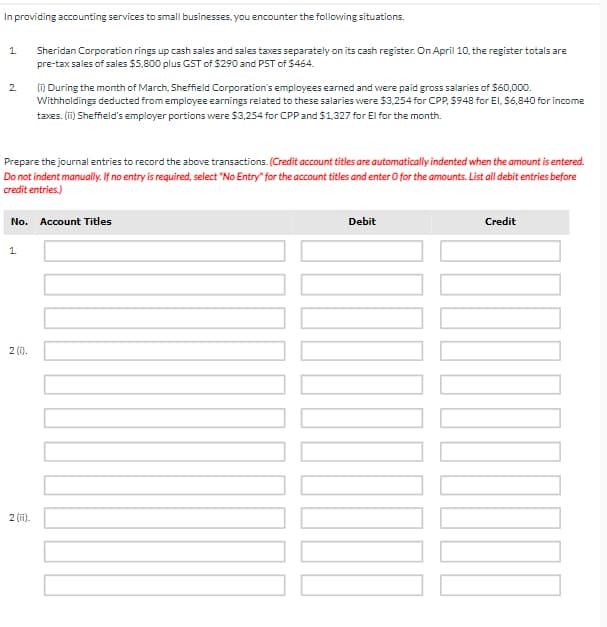 In providing accounting services to small businesses, you encounter the following situations.
1. Sheridan Corporation rings up cash sales and sales taxes separately on its cash register. On April 10, the register totals are
pre-tax sales of sales $5,800 plus GST of $290 and PST of $464.
2.
(i) During the month of March, Sheffield Corporation's employees earned and were paid gross salaries of $60,000.
Withholdings deducted from employee earnings related to these salaries were $3,254 for CPP, $948 for El, $6,840 for income
taxes. (ii) Sheffield's employer portions were $3,254 for CPP and $1,327 for El for the month.
Prepare the journal entries to record the above transactions. (Credit account titles are automatically indented when the amount is entered.
Do not indent manually. If no entry is required, select "No Entry" for the account titles and enter O for the amounts. List all debit entries before
credit entries.)
No. Account Titles
Debit
Credit
1.
2 (i).
2 (ii).