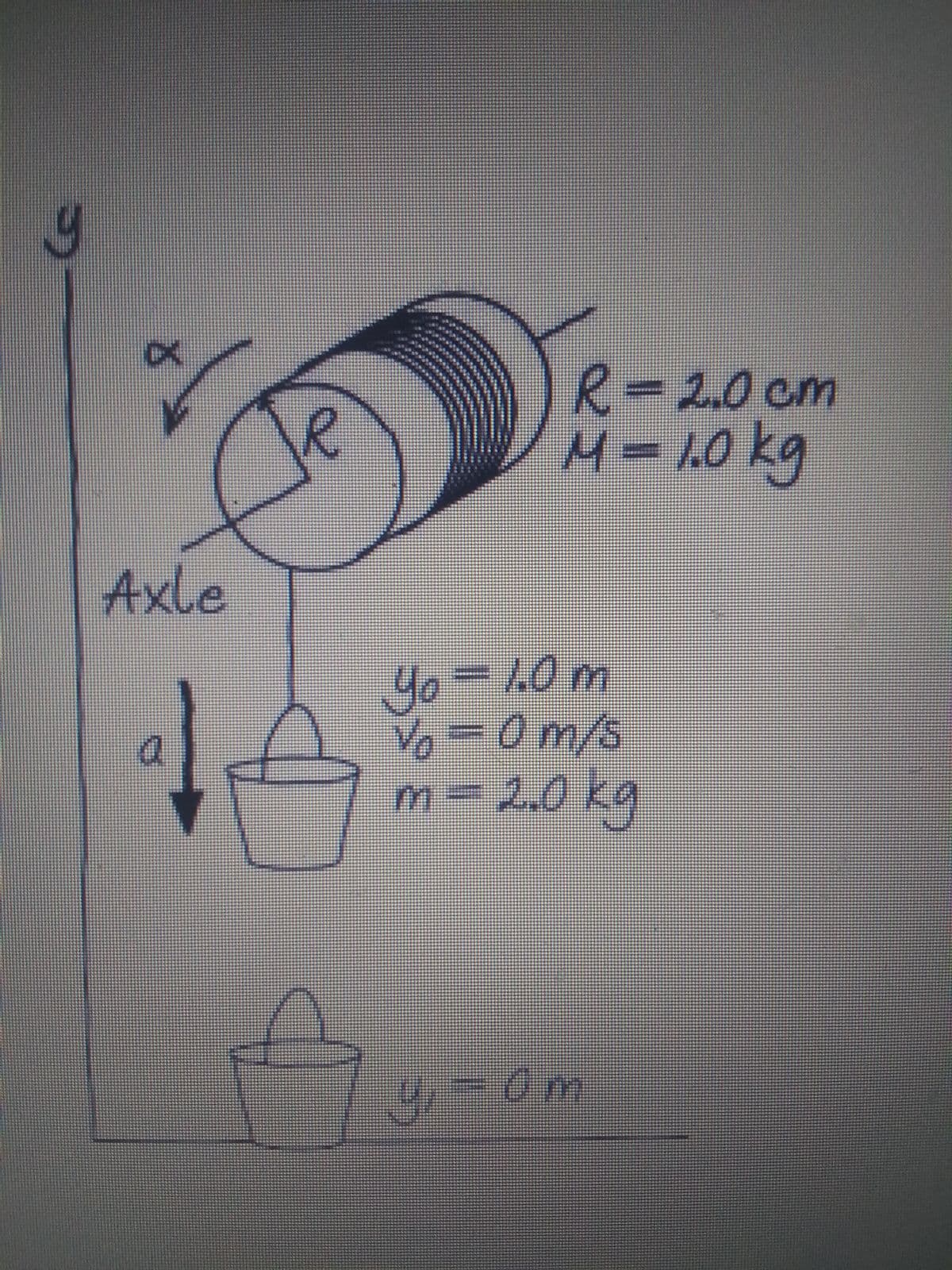 R-2.0cm
M=10 kg
R.
Axle
Yo= 1.0 m
Vo 0 m/s
m=2.0 kg
y=0m
