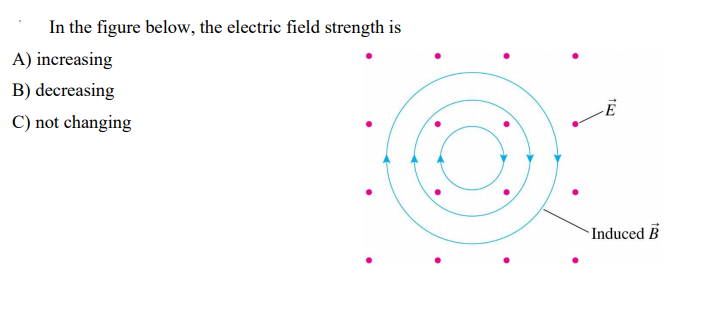 In the figure below, the electric field strength is
A) increasing
B) decreasing
C) not changing
Induced B
