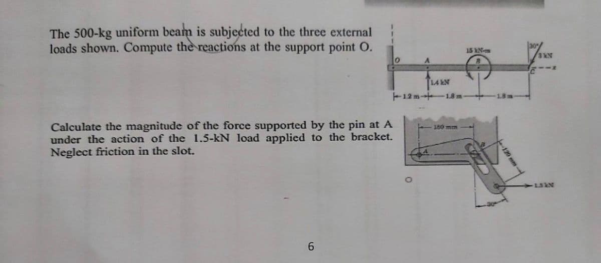 The 500-kg uniform beam is subjected to the three external
loads shown. Compute the reactions at the support point O.
30
15 kN-m
[14 kN
12 m -18 m
1.8m
Calculate the magnitude of the force supported by the pin at A
under the action of the 1.5-kN load applied to the bracket.
Neglect friction in the slot.
180 mm
6.
120 mm
