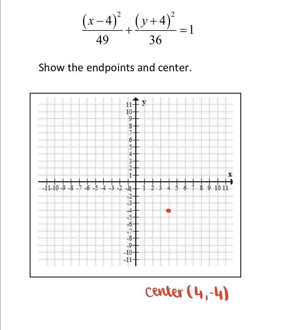 ( , (y+4)° _
2
(x-4)°
-1
49
36
Show the endpoints and center.
11-
10-
9-
6-
4
3-
1.
-11-10-9 -8
-3.-2-1
in
8.9. 10 11
4.
4-
-6-
-7
-8-
-9-
-10-
center (4,-4)
