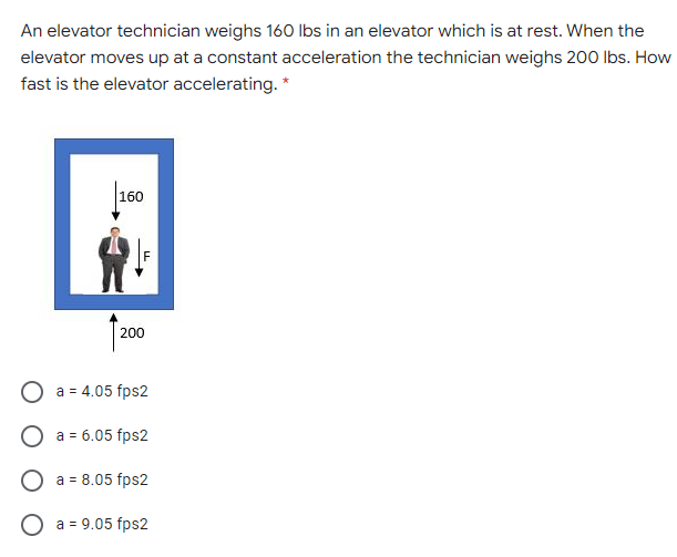 An elevator technician weighs 160 Ibs in an elevator which is at rest. When the
elevator moves up at a constant acceleration the technician weighs 200 Ibs. How
fast is the elevator accelerating. *
160
200
O a = 4.05 fps2
O a = 6.05 fps2
O a = 8.05 fps2
O a = 9.05 fps2
