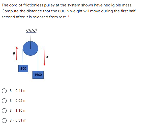 The cord of frictionless pulley at the system shown have negligible mass.
Compute the distance that the 800 N weight will move during the first half
second after it is released from rest. *
a
a
800
1600
S = 0.41 m
O s = 0.62 m
O s= 1.10 m
O s = 0.31 m
