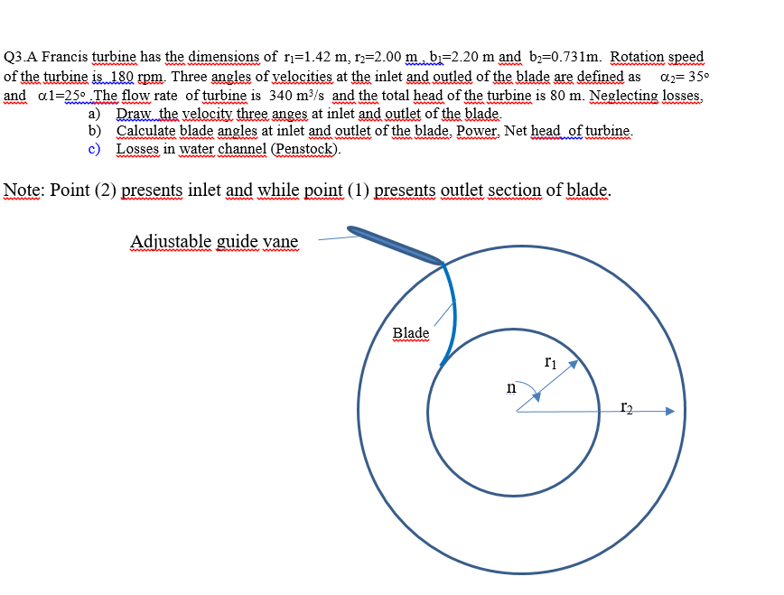 Q3.A Francis turbine has the dimensions of r=1.42 m, r,=2.00 m br=2.20 m and by=0.731m. Rotation speed
of the turbine is 180 rpm. Three angles of velocities at the inlet and outled of the blade are defined as oaz= 35°
and al=25° The flow rate of turbine is 340 m/s and the total head of the turbine is 80 m. Neglecting losses,
www
a) Draw the velocity three anges at inlet and outlet of the blade.
b) Calculate blade angles at inlet and outlet of the blade, Power. Net head of turbine.
c) Losses in water channel (Penstock).
Note: Point (2) presents inlet and while point (1) presents outlet section of blade.
Adjustable guide vane
Blade
n
