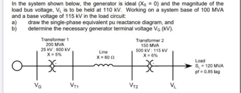 In the system shown below, the generator is ideal (Xs = 0) and the magnitude of the
load bus voltage, V is to be held at 110 kV. Working on a system base of 100 MVA
and a base voltage of 115 kV in the load circuit:
draw the single-phase equivalent pu reactance diagram, and
a)
b)
determine the necessary generator terminal voltage Vg (kV).
Transformer 2
150 MVA
500 kV: 115 kV
X = 6%
Transformer 1
200 MVA
25 kV: 600 kV
X = 5%
Line
X = 60 1
Load
S = 120 MVA
pf = 0.85 lag
NG
VT1
VTz
VL
