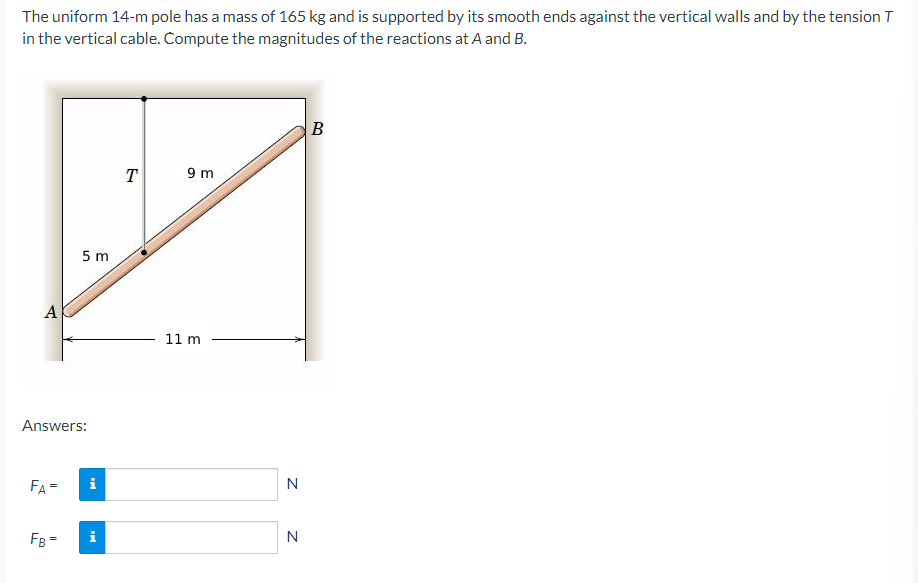 The
uniform 14-m pole has a mass of 165 kg and is supported by its smooth ends against the vertical walls and by the tension T
in the vertical cable. Compute the magnitudes of the reactions at A and B.
B
T
9 m
5 m
A
Answers:
FA=
FB =
11 m
N
N