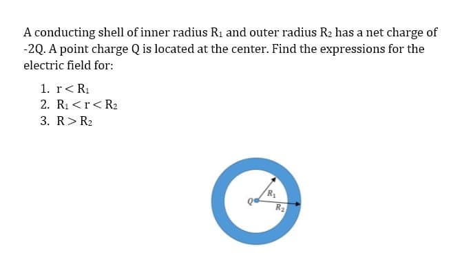 A conducting shell of inner radius R1 and outer radius R2 has a net charge of
-2Q. A point charge Q is located at the center. Find the expressions for the
electric field for:
1. r< R1
2. R1 <r< R2
3. R> R2
R1
R2
