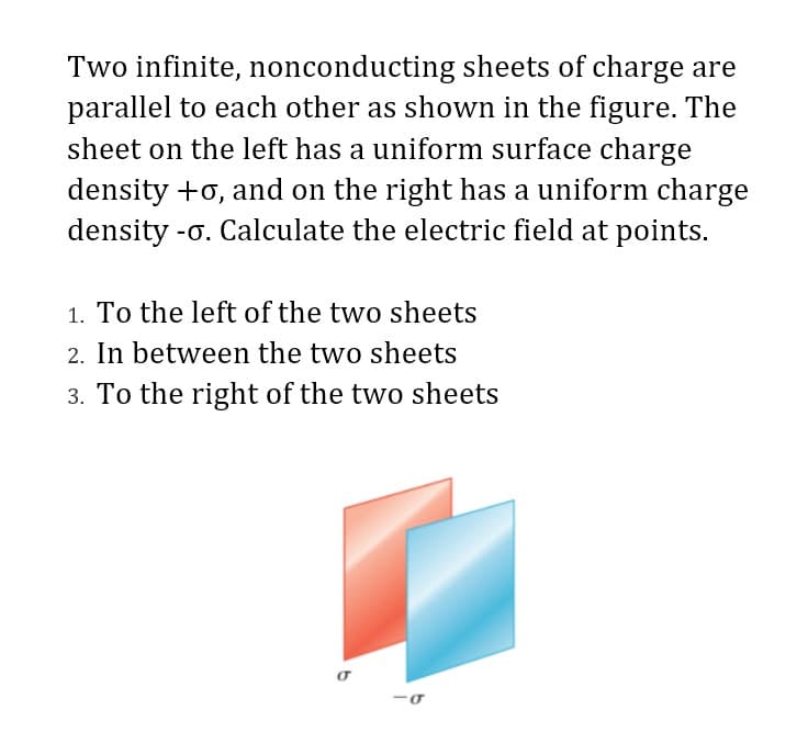 Two infinite, nonconducting sheets of charge are
parallel to each other as shown in the figure. The
sheet on the left has a uniform surface charge
density +o, and on the right has a uniform charge
density -o. Calculate the electric field at points.
1. To the left of the two sheets
2. In between the two sheets
3. To the right of the two sheets
