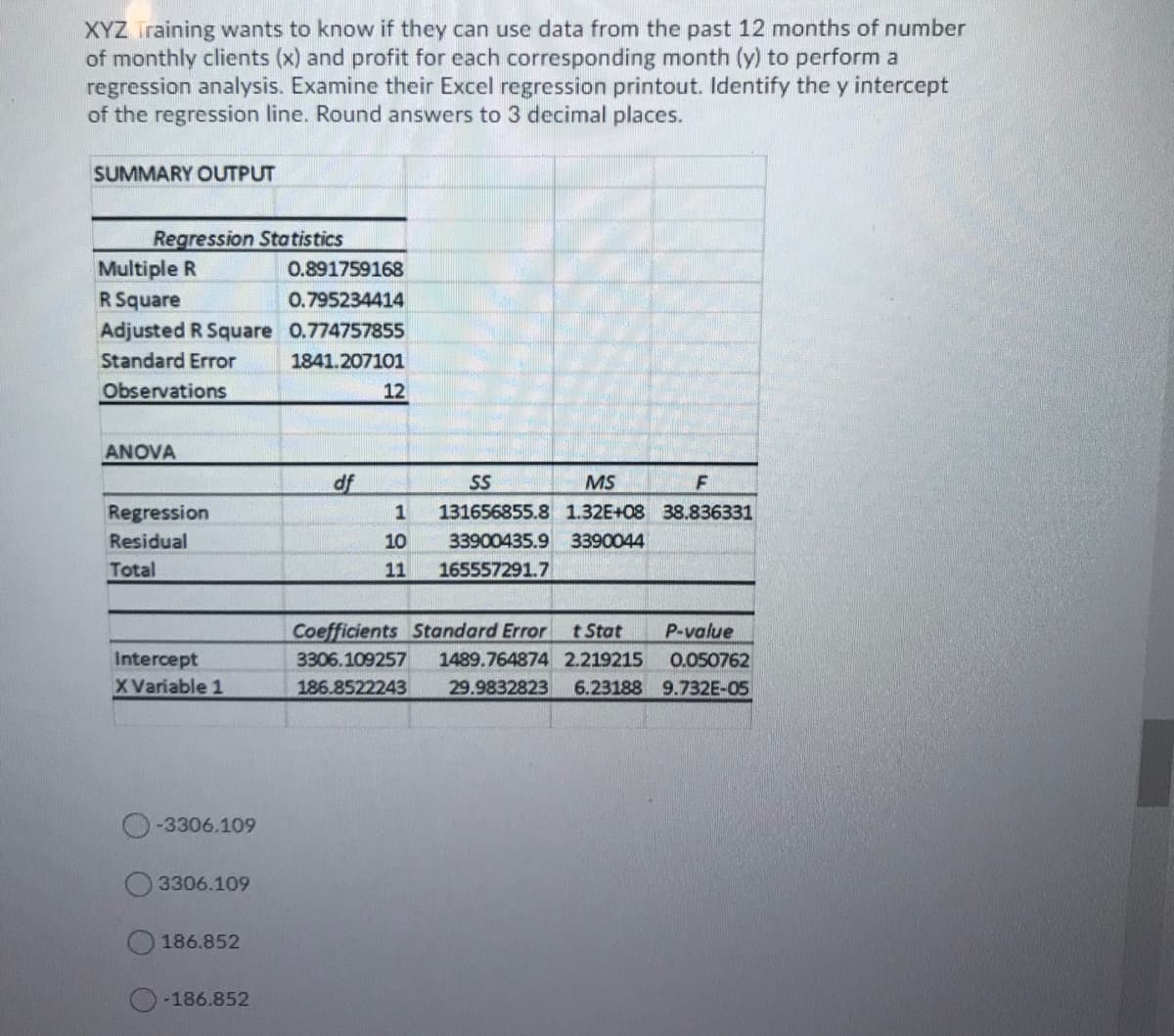 XYZ Training wants to know if they can use data from the past 12 months of number
of monthly clients (x) and profit for each corresponding month (y) to perform a
regression analysis. Examine their Excel regression printout. Identify the y intercept
of the regression line. Round answers to 3 decimal places.
SUMMARY OUTPUT
Regression Statistics
Multiple R
0.891759168
R Square
0.795234414
Adjusted R Square 0.774757855
Standard Error
1841.207101
Observations
12
ANOVA
df
SS
MS
Regression
1
131656855.8 1.32E+08 38.836331
Residual
10
33900435.9
3390044
Total
11
165557291.7
Coefficients Standard Error
t Stat
P-value
Intercept
X Variable 1
3306.109257
1489.764874 2.219215
0.050762
186.8522243
29.9832823
6.23188 9.732E-05
-3306.109
3306.109
186.852
-186.852
