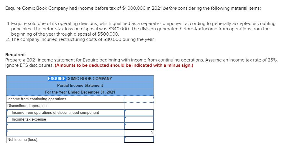 Esquire Comic Book Company had income before tax of $1,000,000 in 2021 before considering the following material items:
1. Esquire sold one of its operating divisions, which qualified as a separate component according to generally accepted accounting
principles. The before-tax loss on disposal was $340,000. The division generated before-tax income from operations from the
beginning of the year through disposal of $500,000.
2. The company incurred restructuring costs of $80,000 during the year.
Required:
Prepare a 2021 income statement for Esquire beginning with income from continuing operations. Assume an income tax rate of 25%.
Ignore EPS disclosures. (Amounts to be deducted should be indicated with a minus sign.)
ESQUIRE COMIC BOOK COMPANY
Partial Income Statement
For the Year Ended December 31, 2021
Income from continuing operations
Discontinued operations:
Income from operations of discontinued component
Income tax expense
Net income (loss)
0