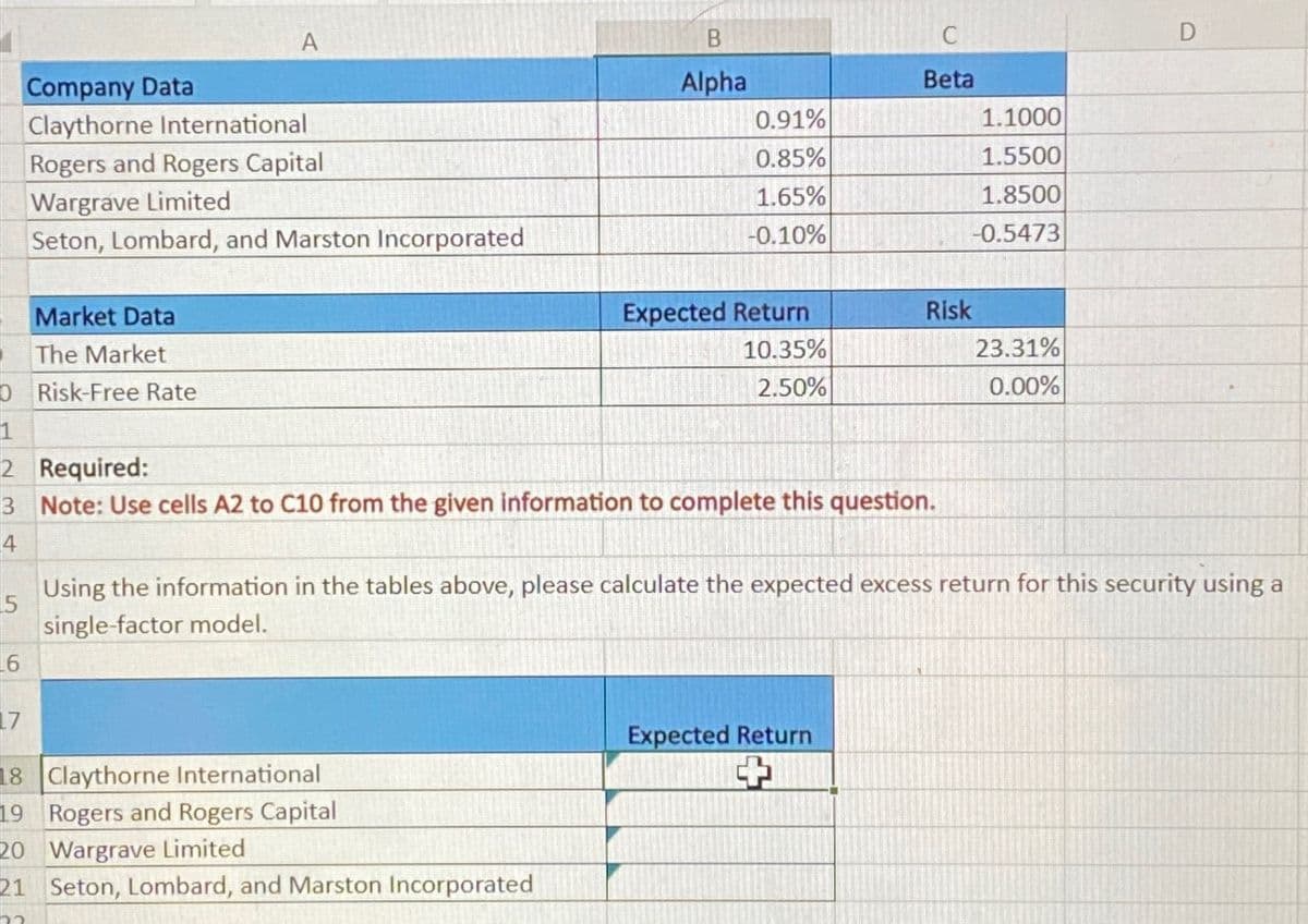 5
6
A
Company Data
Claythorne International
Rogers and Rogers Capital
Wargrave Limited
Seton, Lombard, and Marston Incorporated
Market Data
The Market
B
Alpha
27
18 Claythorne International
19 Rogers and Rogers Capital
0.91%
0.85%
1.65%
-0.10%
O Risk-Free Rate
1
2 Required:
3
Note: Use cells A2 to C10 from the given information to complete this question.
4
20 Wargrave Limited
21 Seton, Lombard, and Marston Incorporated
Expected Return
10.35%
2.50%
C
Beta
Risk
Expected Return
1.1000
1.5500
1.8500
-0.5473
Using the information in the tables above, please calculate the expected excess return for this security using a
single-factor model.
23.31%
0.00%
D