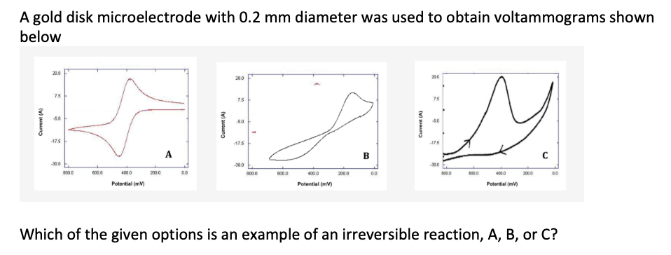 A gold disk microelectrode with 0.2 mm diameter was used to obtain voltammograms shown
below
20.0
20.0
20.0
75
75
7.5
M
-5.0
4.0
-50
175
47.5
300 t
-30.0
-30.0
8000
600.0
200.0
0.0
0.0
0.0
400.0
600.0
8000
800.0
400.0
4000
Potential (mv)
Potential (mv)
Potential (mv)
Which of the given options is an example of an irreversible reaction, A, B, or C?
Current (A)
600.0
200.0
A
Current (A)
A
200.0
B
Current (A)
-17.5