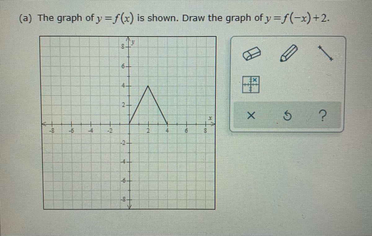 (a) The graph of y = f(x) is shown. Draw the graph of y f(-x)+2.
8.
理
2-
-8
-6
-4
-2
2.
-2
4-
-6-
-8-
