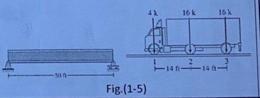 -50 n-
Fig.(1-5)
4k
16 k
2
1
T14
- 14 fi-
ft-
16 k
-14 ft-
3