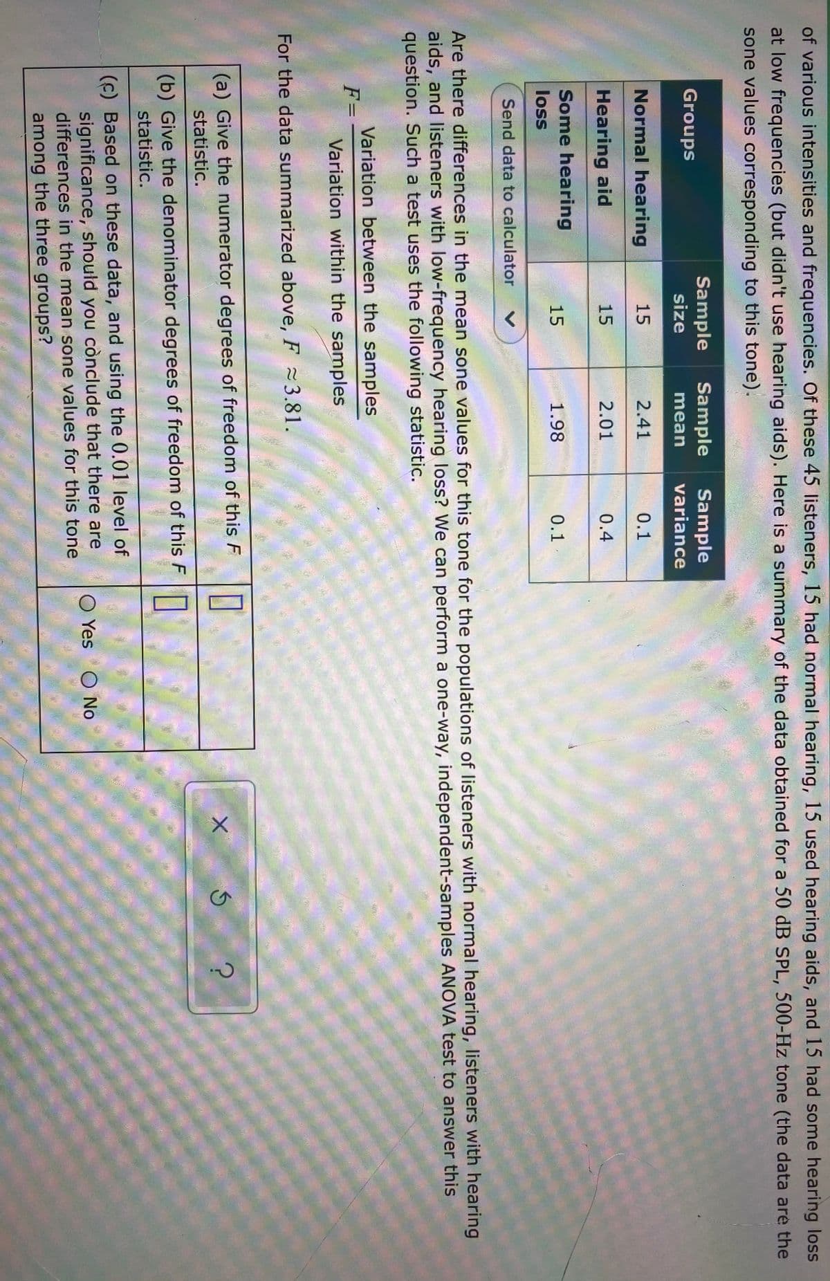 15
of various intensities and frequencies. Of these 45 listeners, 15 had normal hearing, 15 used hearing aids, and 15 had some hearing loss
at low frequencies (but didn't use hearing aids). Here is a summary of the data obtained for a 50 dB SPL, 500-Hz tone (the data are the
sone values corresponding to this tone).
Sample
Sample
Sample
variance
Groups
size
mean
Normal hearing
15
2.41
0.1
Hearing aid
15
2.01
0.4
Some hearing
1.98
0.1-
loss
Send data to calculator
Are there differences in the mean sone values for this tone for the populations of listeners with normal hearing, listeners with hearing
aids, and listeners with low-frequency hearing loss? We can perform a one-way, independent-samples ANOVA test to answer this
question. Such a test uses the following statistic.
Variation between the samples
F=
Variation within the samples
For the data summarized above, F 3.81.
(a) Give the numerator degrees of freedom of this F
statistic.
(b) Give the denominator degrees of freedom of this F
statistic.
(c) Based on these data, and using the 0.01 level of
significance, should you cònclude that there are
differences in the mean sone values for this tone
O Yes O No
among the three groups?
